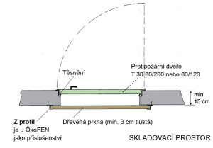 kotelna5