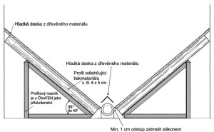 kotelna6