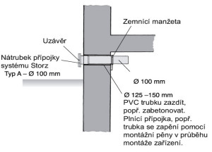 kotelna7